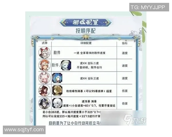 阴阳师式神技能升级全攻略助你轻松提升战斗力与策略水平